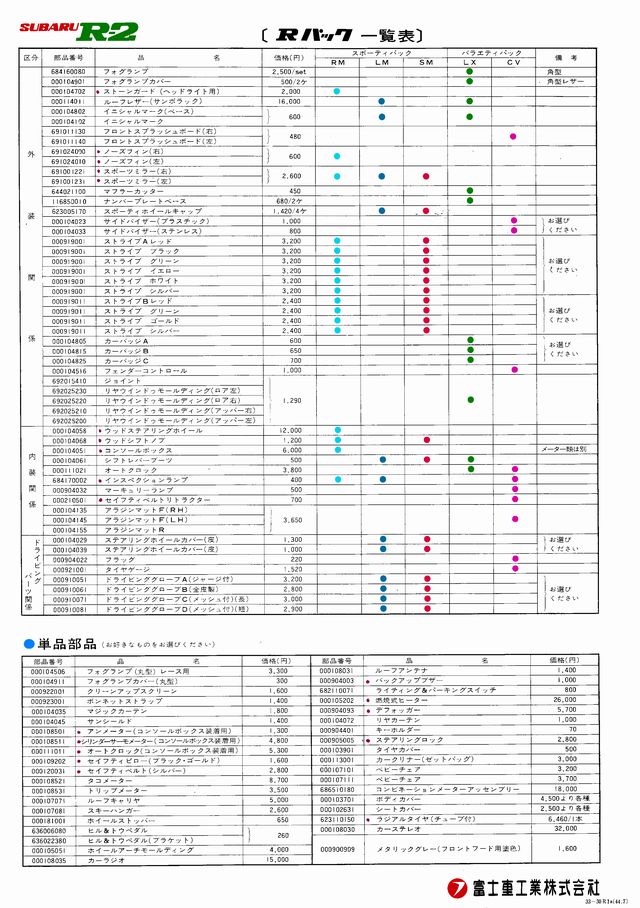 a45N9s XoR-2 IvVi p[c qpbN  J^O(2)